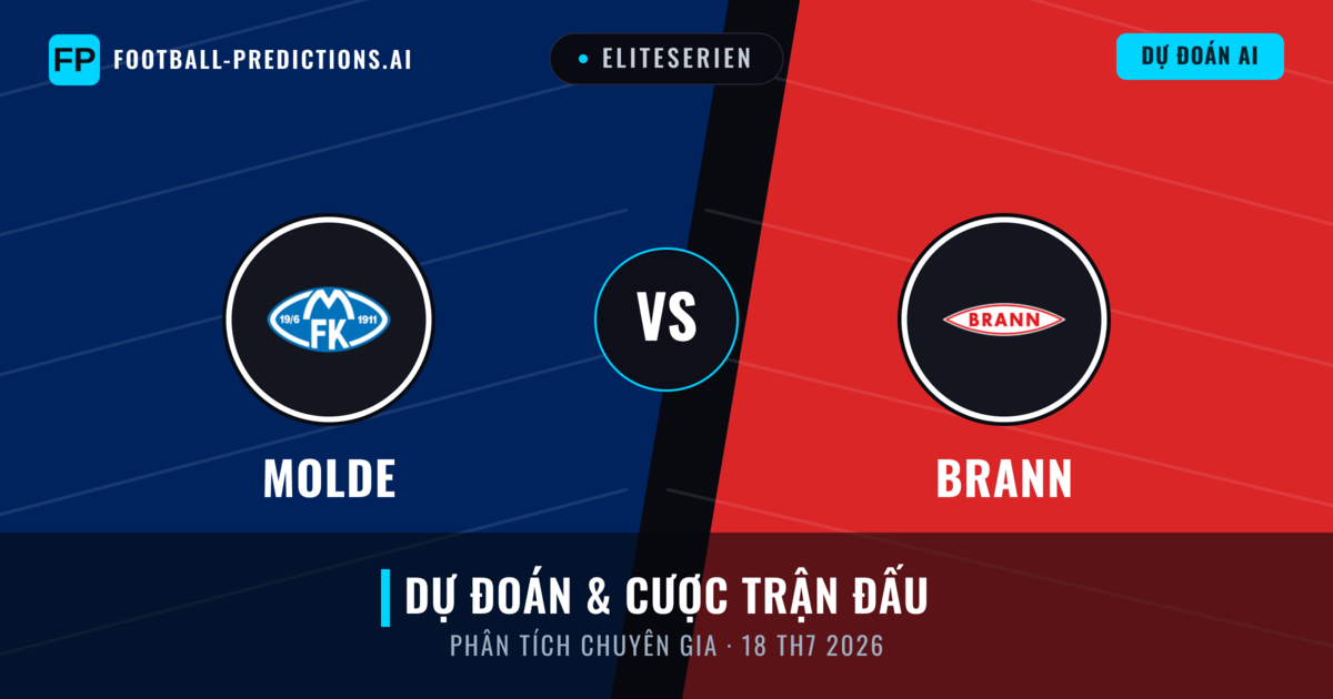 Molde vs Brann — dự đoán và xem trước trận đấu