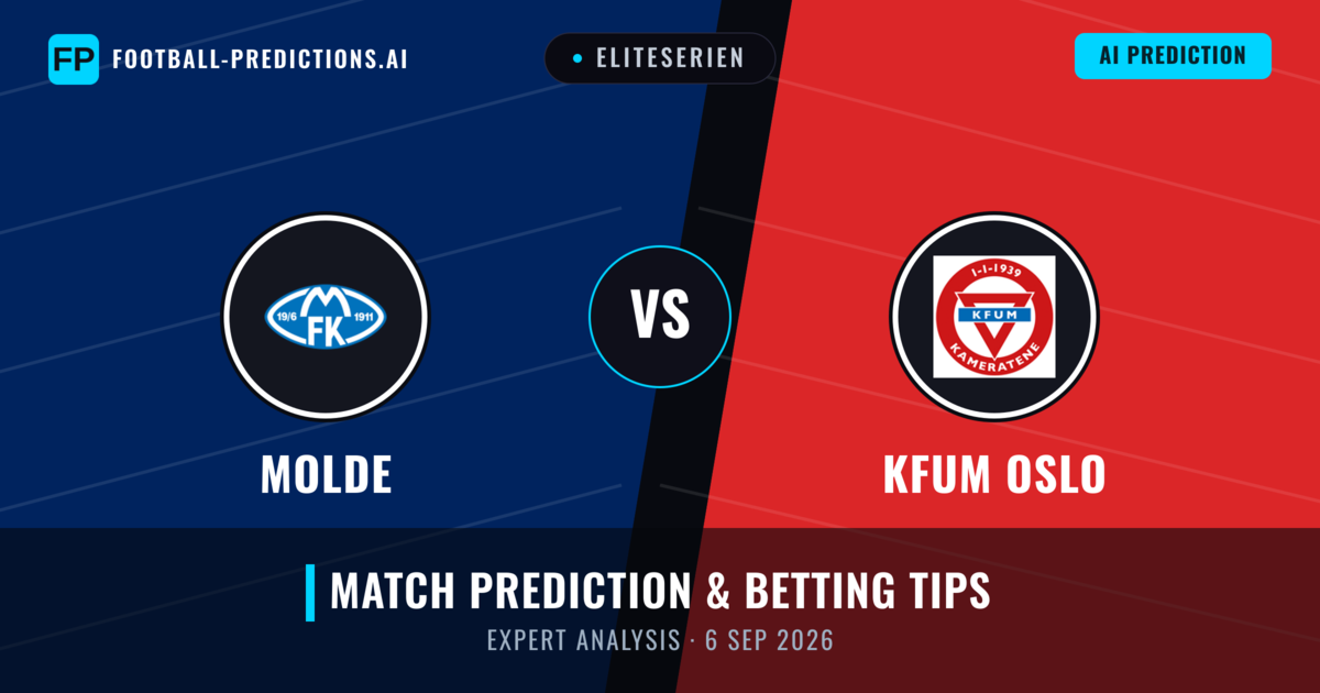 Molde vs KFUM Oslo — match prediction & preview