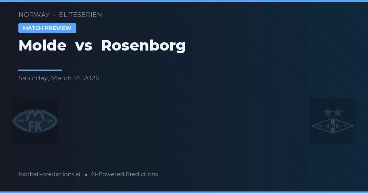 Molde vs Rosenborg — prediksi dan pratinjau pertandingan