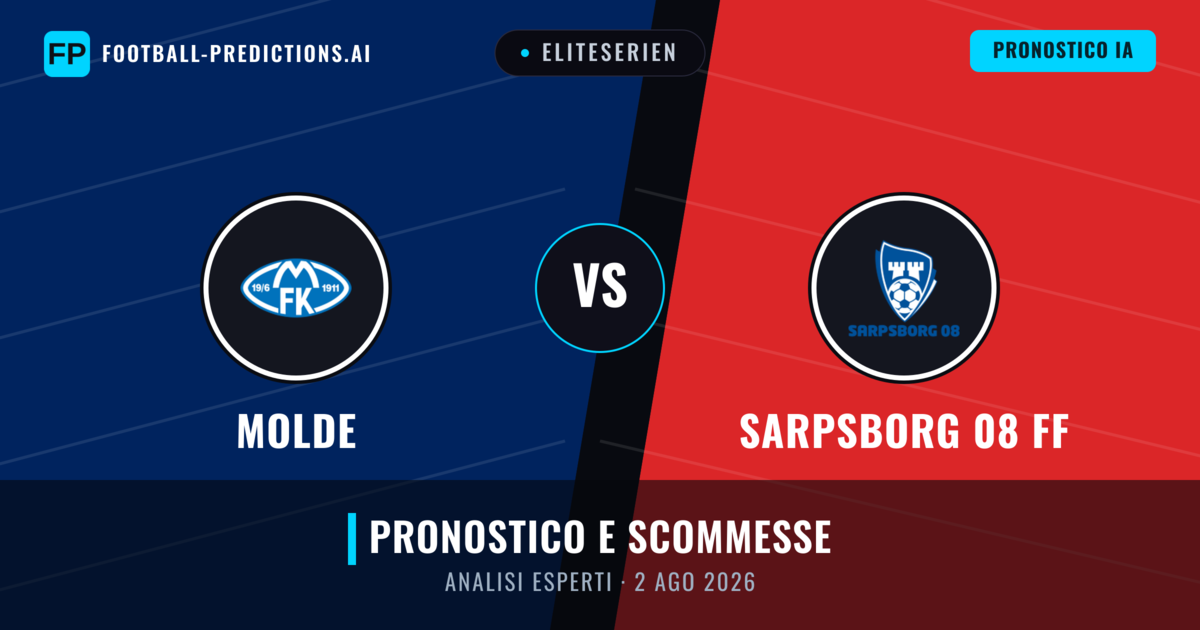Molde vs Sarpsborg 08 FF — pronostico e anteprima del match