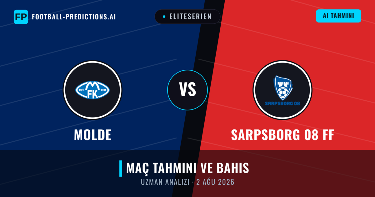 Molde - Sarpsborg 08 FF — maç tahmini ve önizleme
