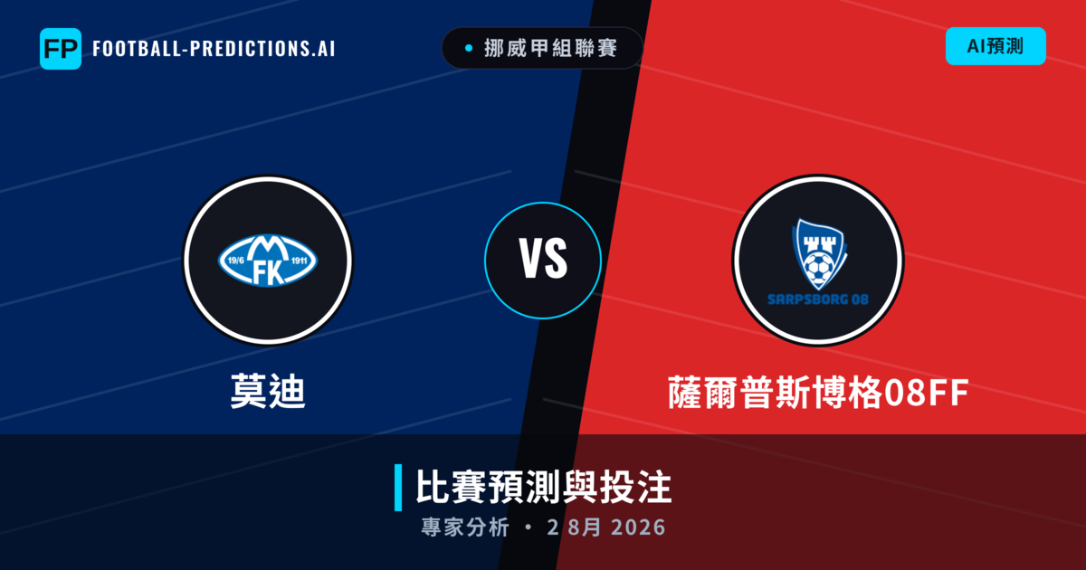 莫迪 vs 薩爾普斯博格08FF — 比赛预测和前瞻