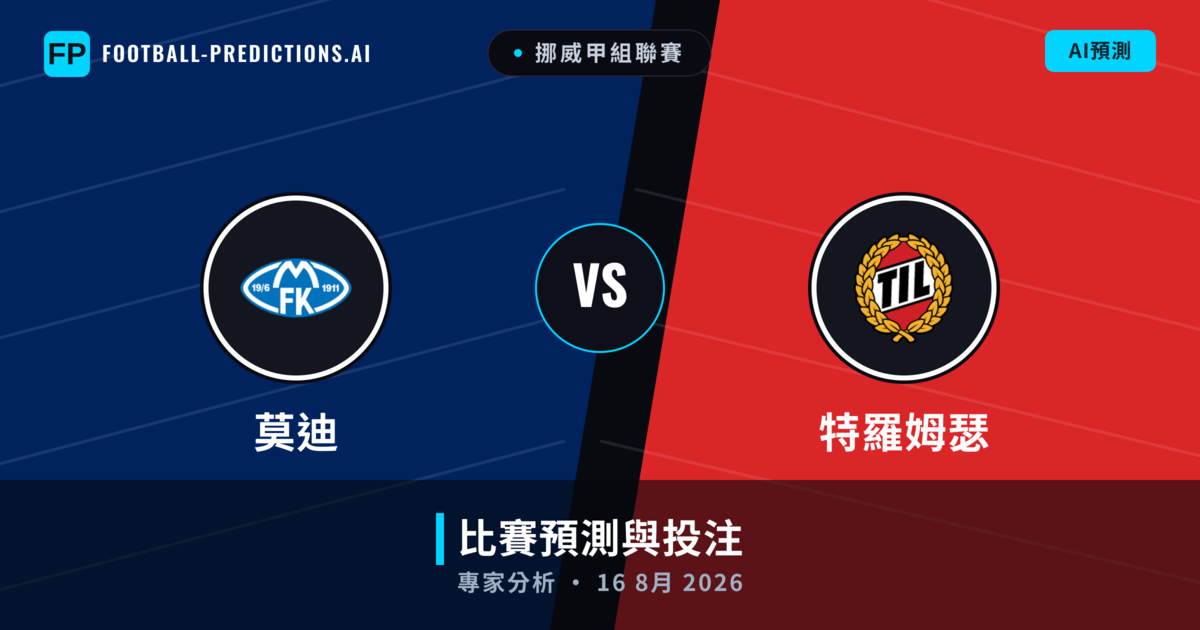 莫迪 vs 特羅姆瑟 — 比赛预测和前瞻