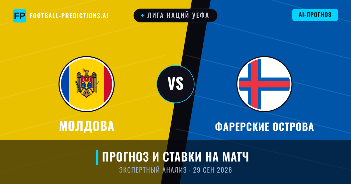 Молдова – Фарерские острова — прогноз и превью матча