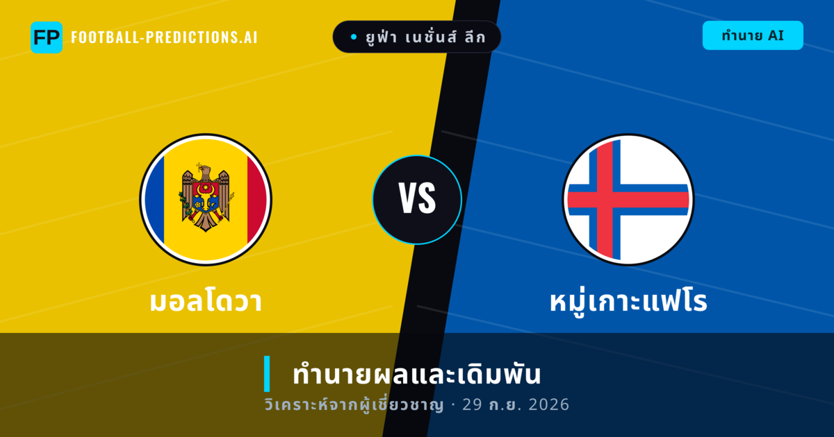 มอลโดวา พบ หมู่เกาะแฟโร — ทำนายผลและพรีวิวการแข่งขัน