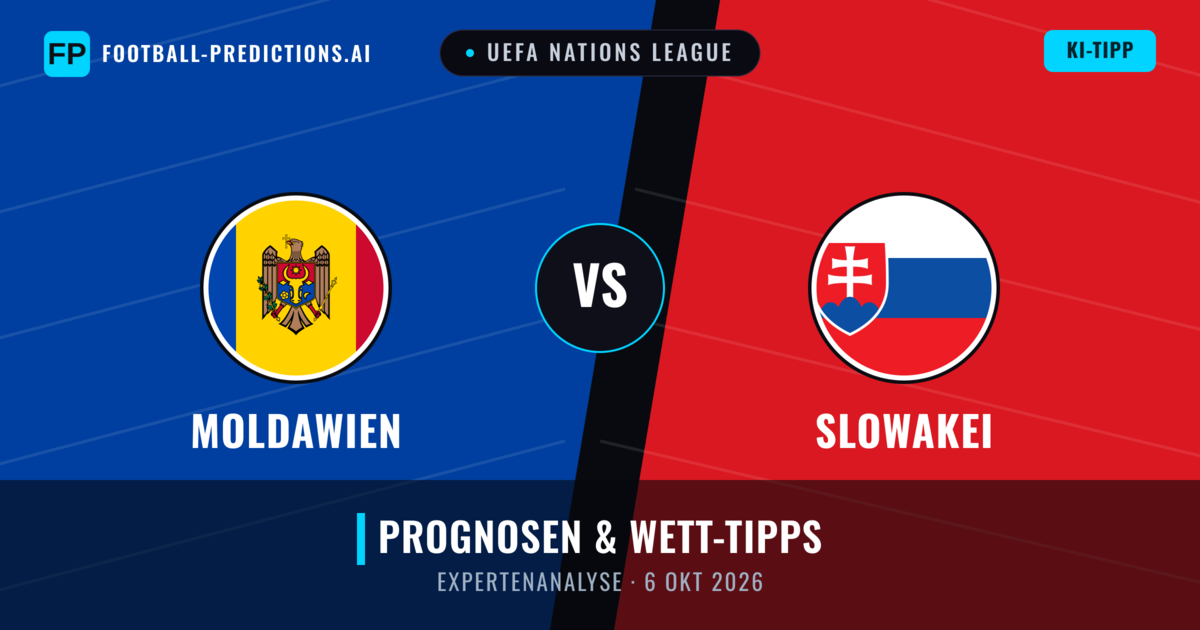 Moldawien vs Slowakei — Prognose und Spielvorschau