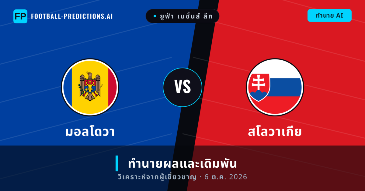 มอลโดวา พบ สโลวาเกีย — ทำนายผลและพรีวิวการแข่งขัน
