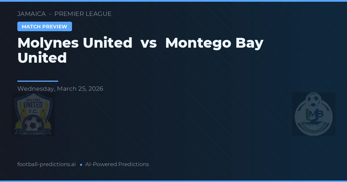 Molynes United vs Montego Bay United — pronostic et avant-match