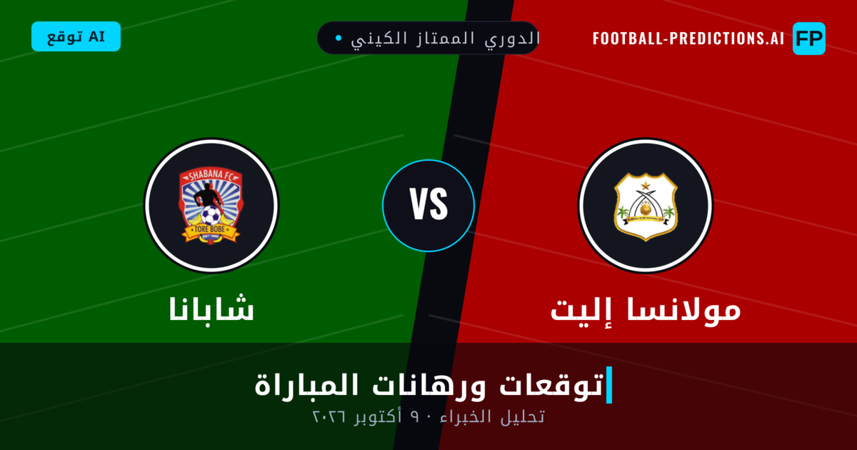 مولانسا إليت ضد شابانا — توقعات ومعاينة المباراة