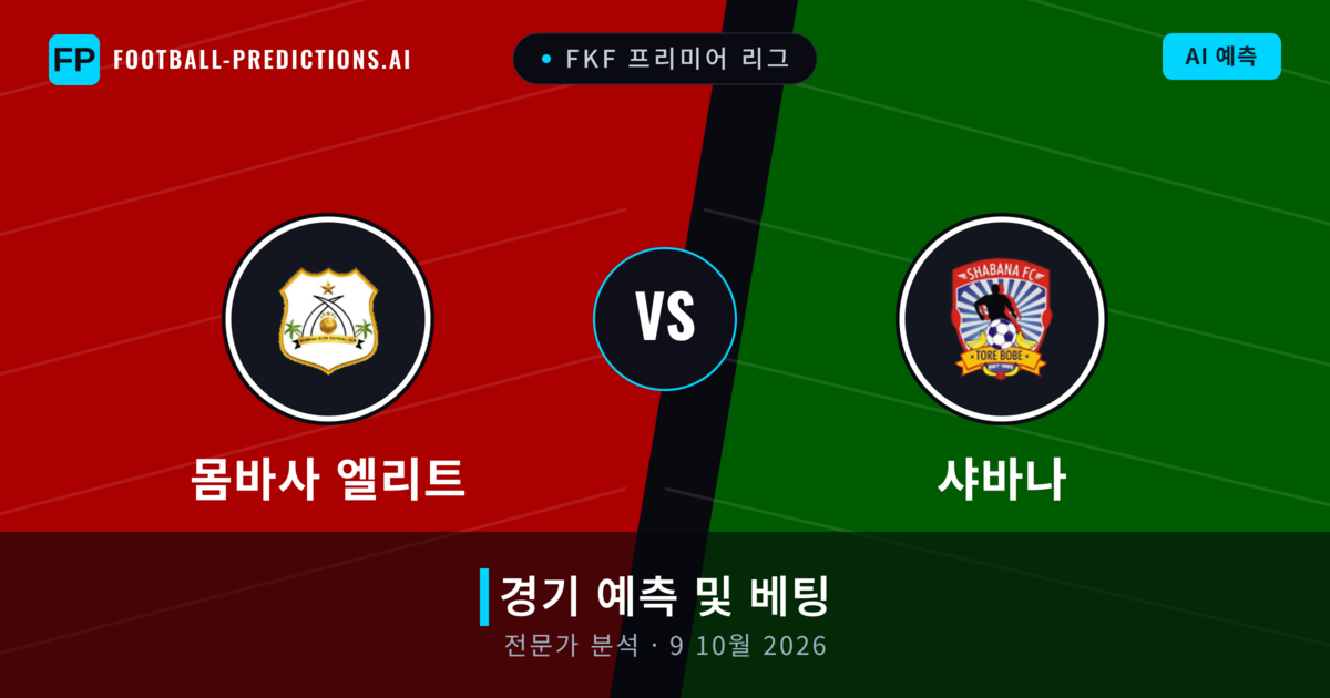 몸바사 엘리트 대 샤바나 — 경기 예측 및 프리뷰
