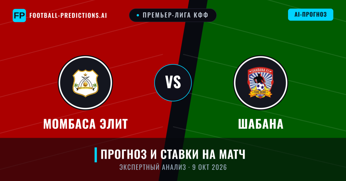 Момбаса Элит – Шабана — прогноз и превью матча