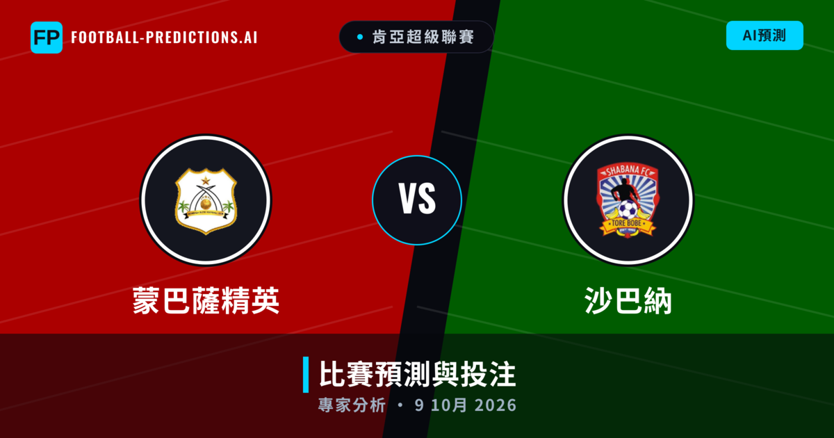 蒙巴薩精英 vs 沙巴納 — 比赛预测和前瞻