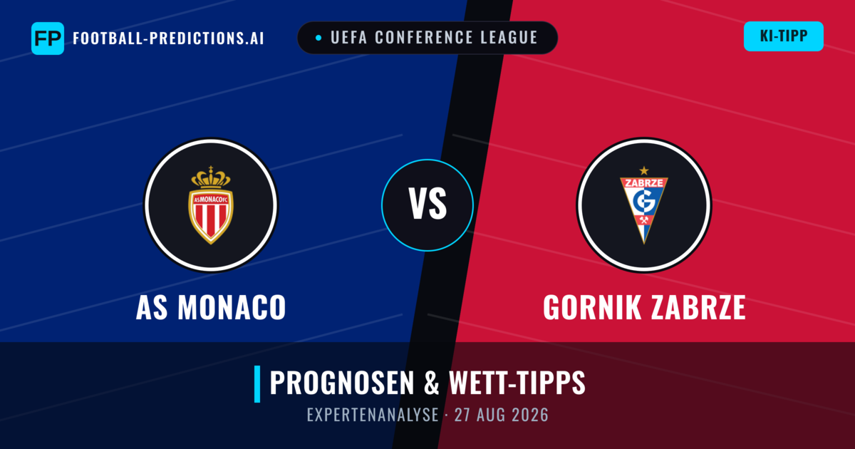 AS Monaco vs Gornik Zabrze — Prognose und Spielvorschau