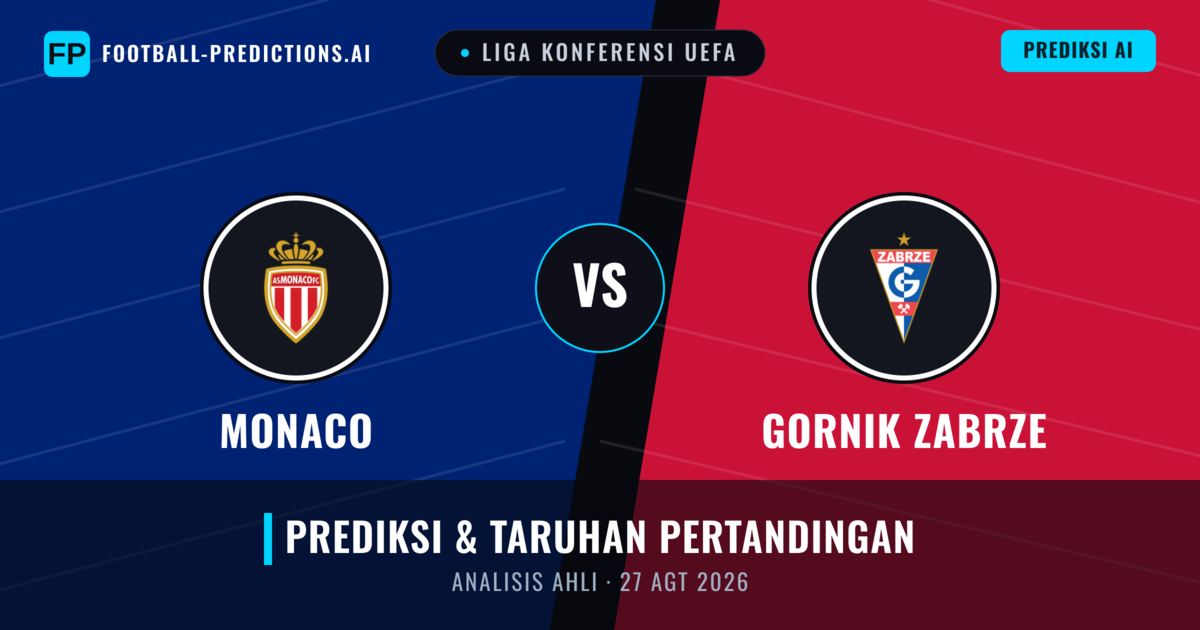 Monaco vs Gornik Zabrze — prediksi dan pratinjau pertandingan