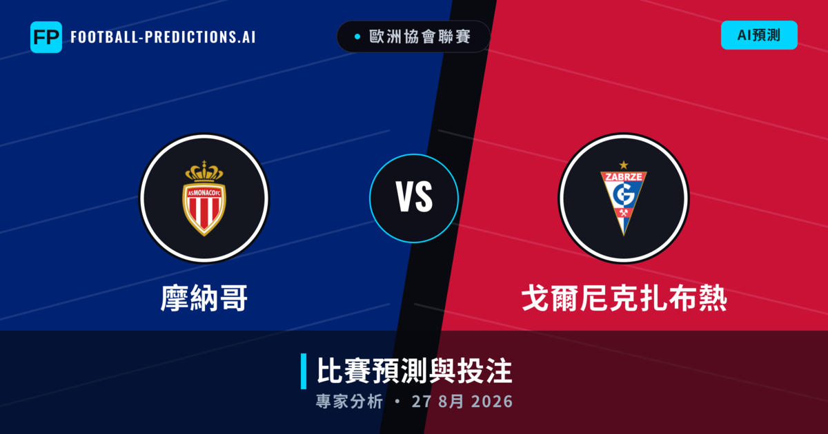 摩納哥 vs 戈爾尼克扎布熱 — 比赛预测和前瞻