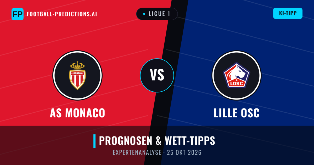AS Monaco vs Lille OSC — Prognose und Spielvorschau