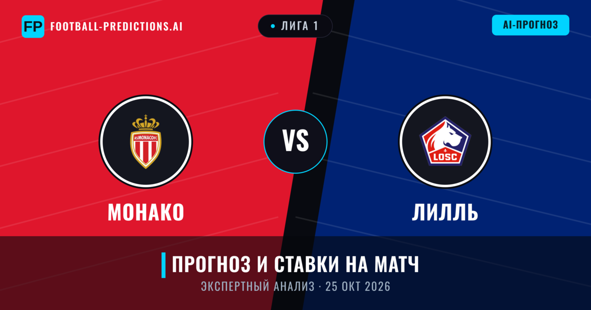 Монако – Лилль — прогноз и превью матча