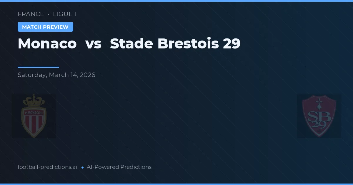 Monaco - Stade Brestois 29 — maç tahmini ve önizleme