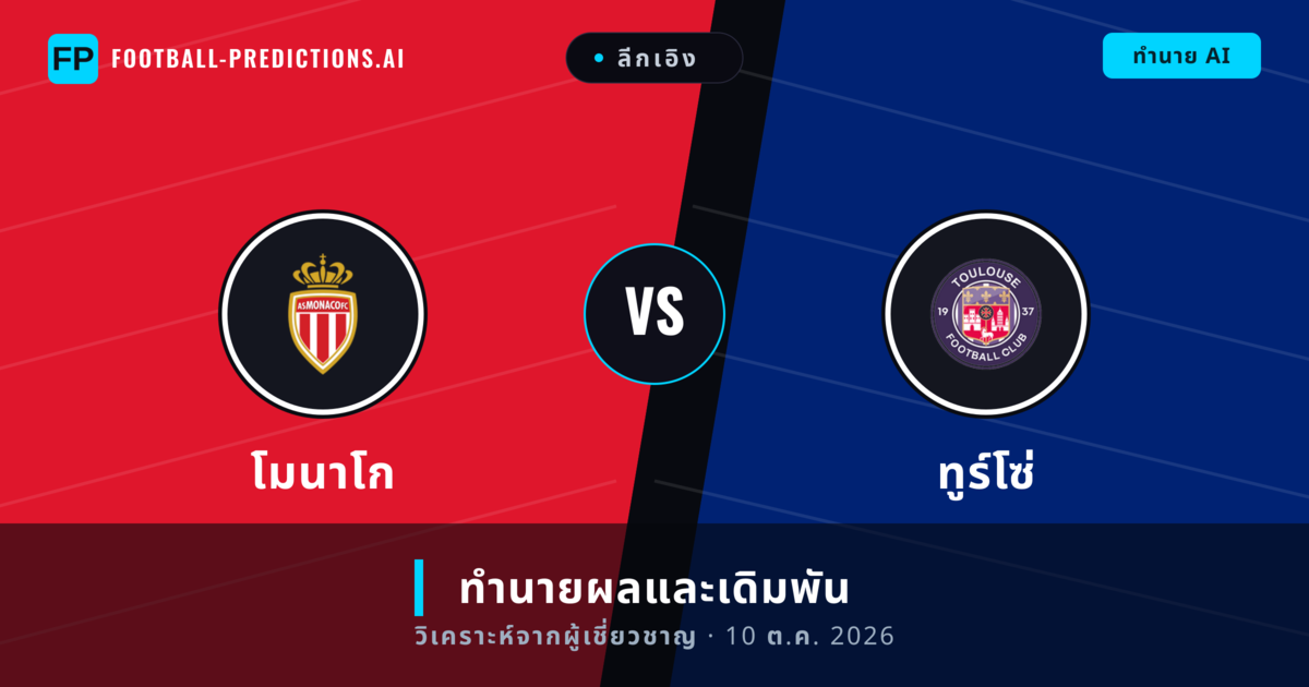 โมนาโก พบ ทูร์โซ่ — ทำนายผลและพรีวิวการแข่งขัน
