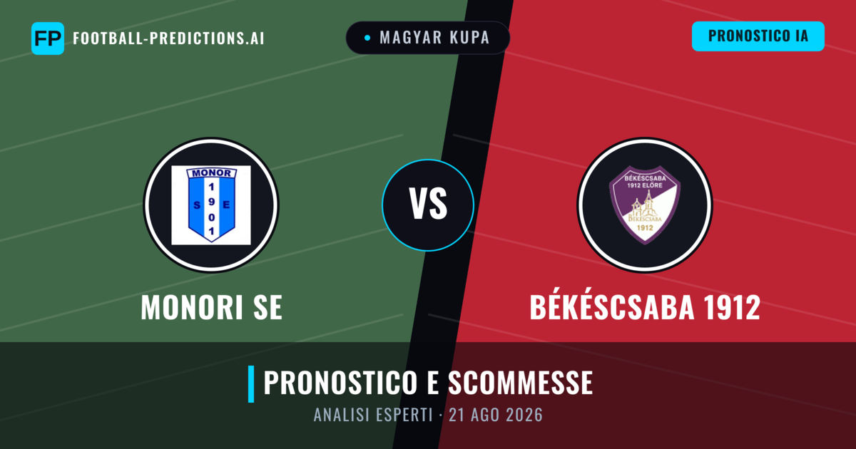Monori SE vs Békéscsaba 1912 — pronostico e anteprima del match