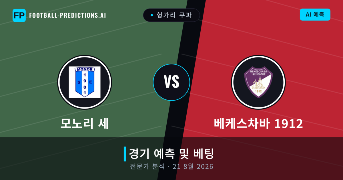 모노리 세 대 베케스차바 1912 — 경기 예측 및 프리뷰