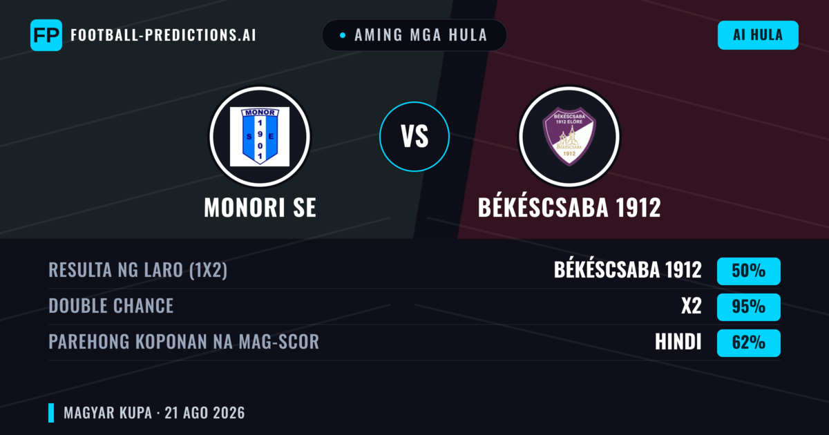 Aming mga hula: Monori SE vs Békéscsaba 1912 — Draw (50%); Parehong magbubuo: Hindi