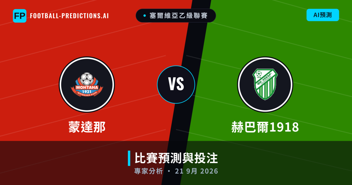 蒙達那 vs 赫巴爾1918 — 比赛预测和前瞻