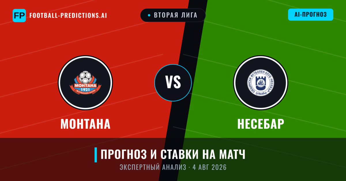 Монтана – Несебар — прогноз и превью матча