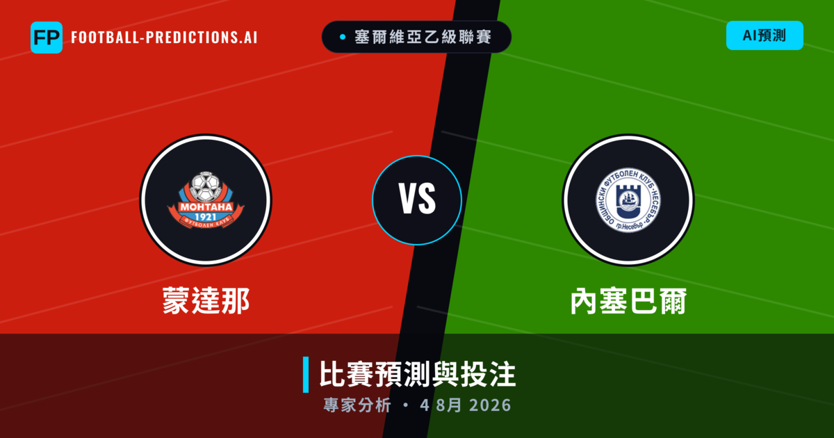 蒙達那 vs 內塞巴爾 — 比赛预测和前瞻