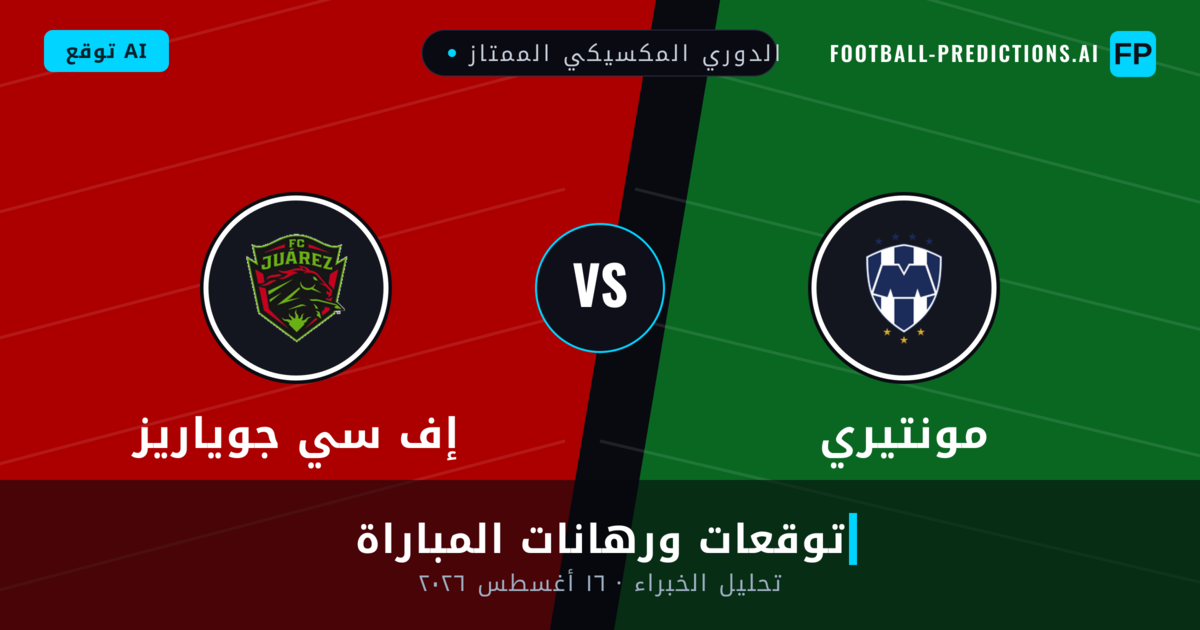 مونتيري ضد إف سي جوياريز — توقعات ومعاينة المباراة