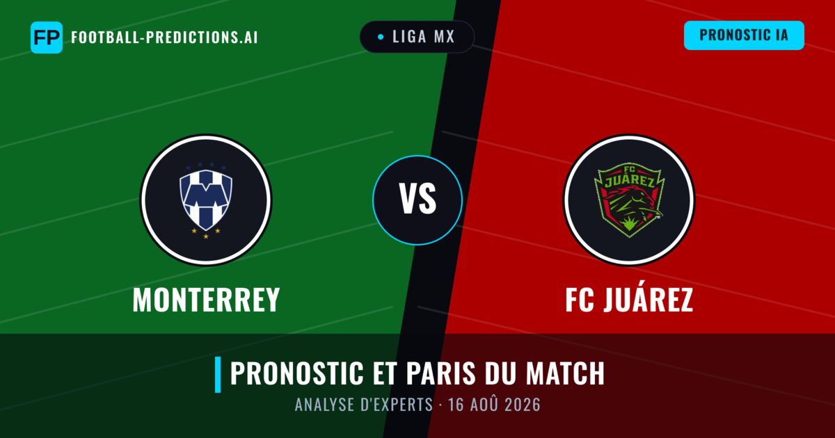 Monterrey vs FC Juárez — pronostic et avant-match