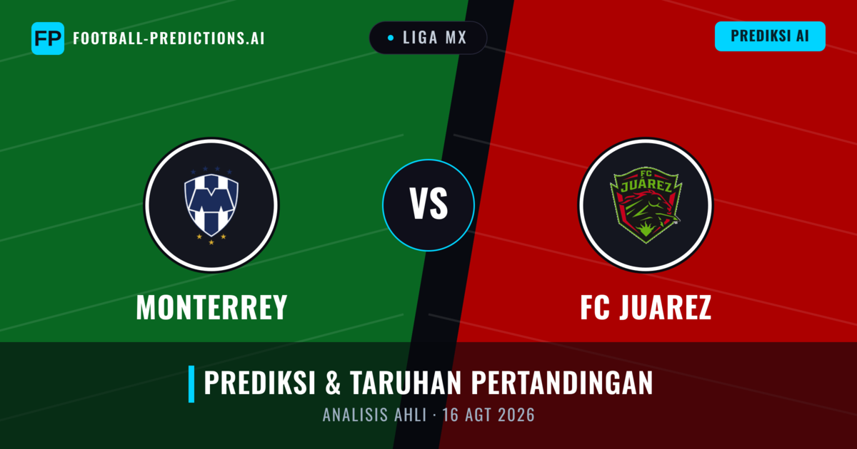 Monterrey vs FC Juarez — prediksi dan pratinjau pertandingan