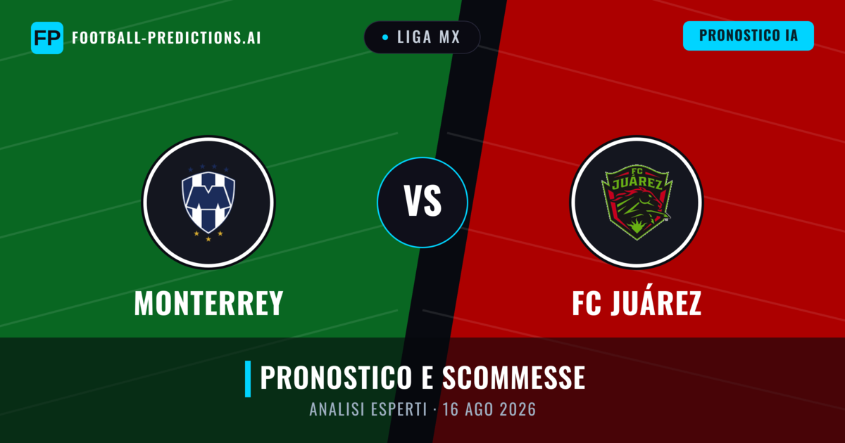 Monterrey vs FC Juárez — pronostico e anteprima del match