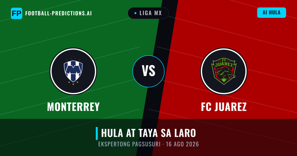 Monterrey vs FC Juarez — hula at preview ng laban