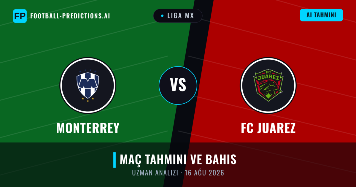 Monterrey - FC Juarez — maç tahmini ve önizleme