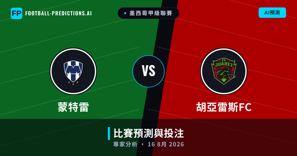 蒙特雷 vs 胡亞雷斯FC — 比赛预测和前瞻