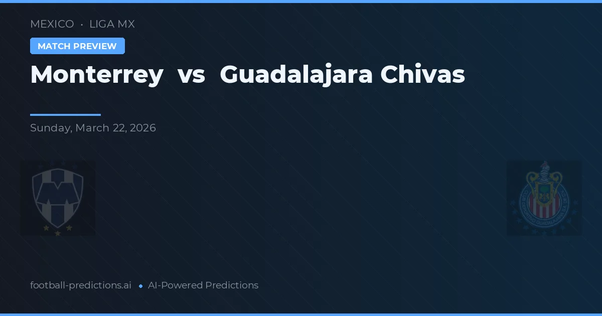 C.F. Monterrey vs Chivas Guadalajara — Prognose und Spielvorschau