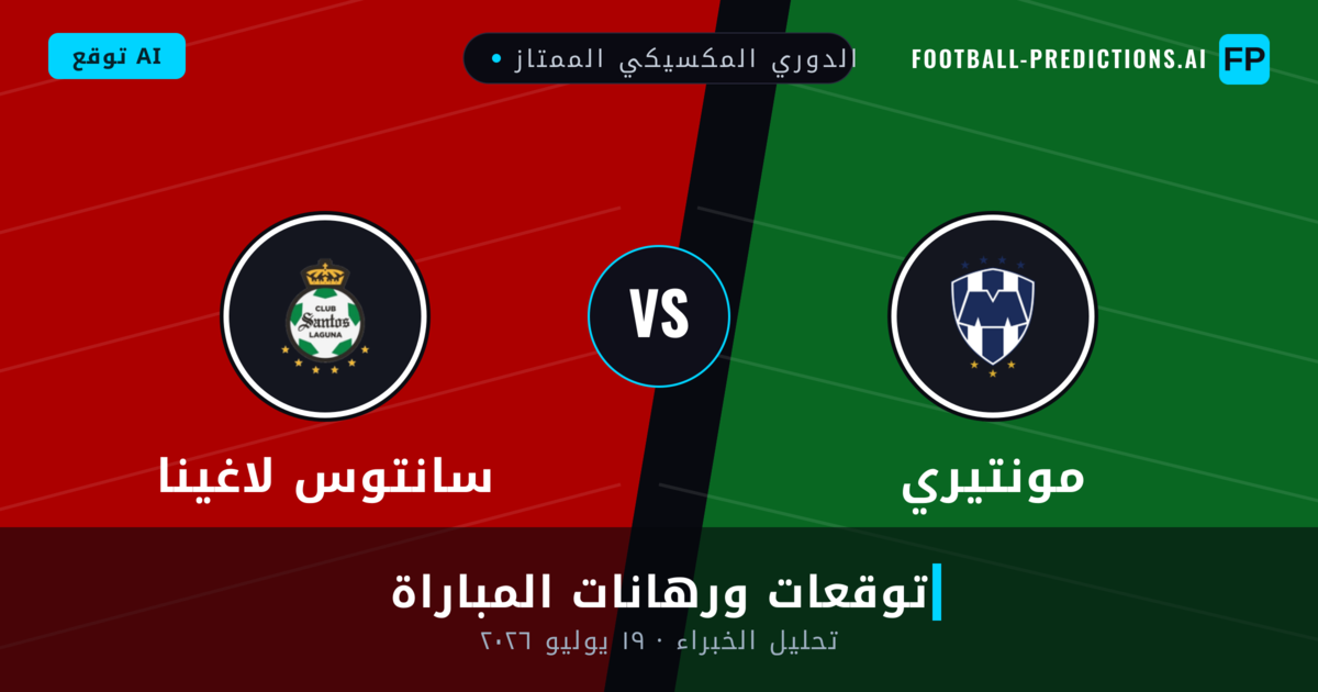 مونتيري ضد سانتوس لاغينا — توقعات ومعاينة المباراة