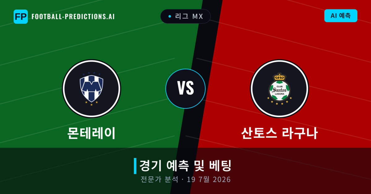 몬테레이 대 산토스 라구나 — 경기 예측 및 프리뷰