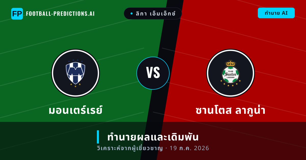 มอนเตร์เรย์ พบ ซานโตส ลากูน่า — ทำนายผลและพรีวิวการแข่งขัน