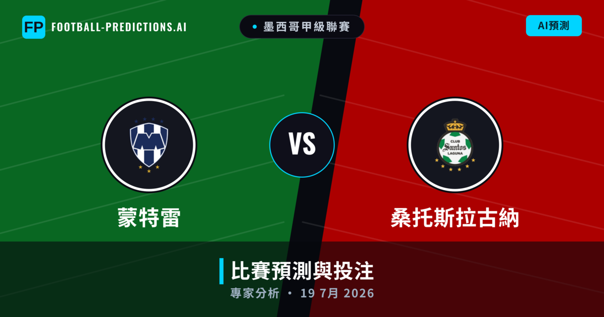 蒙特雷 vs 桑托斯拉古納 — 比赛预测和前瞻