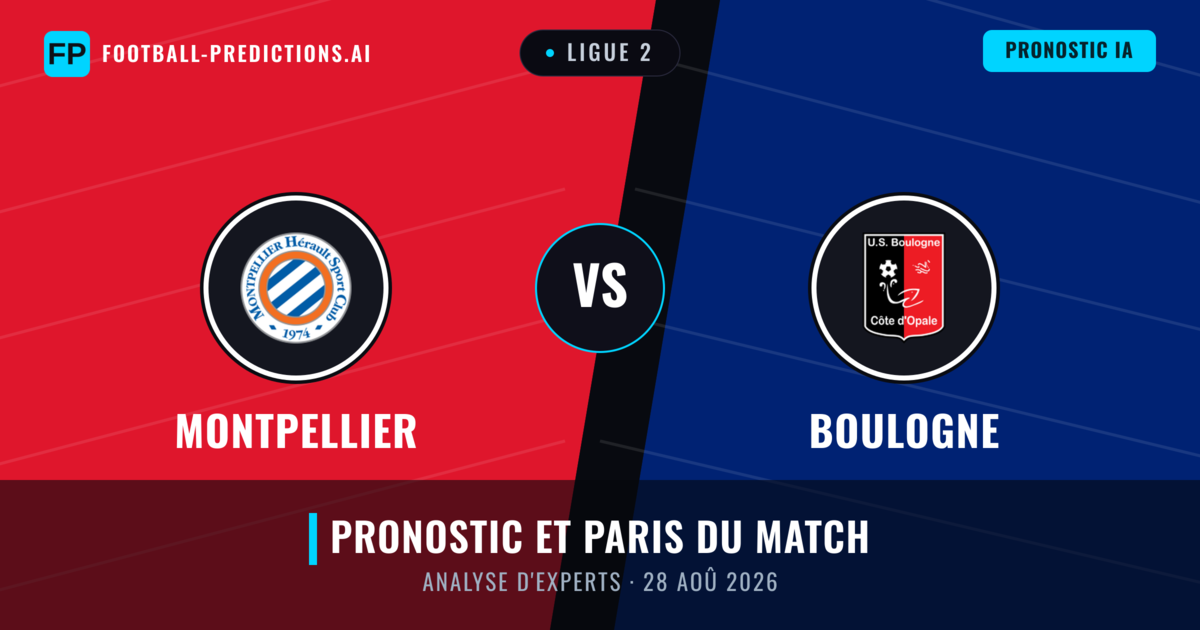 Montpellier vs Boulogne — pronostic et avant-match
