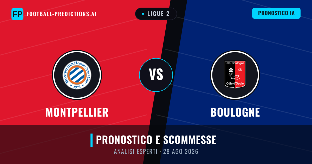 Montpellier vs Boulogne — pronostico e anteprima del match