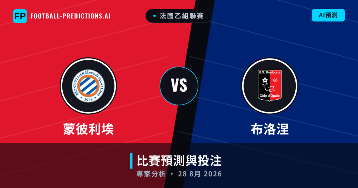 蒙彼利埃 vs 布洛涅 — 比赛预测和前瞻