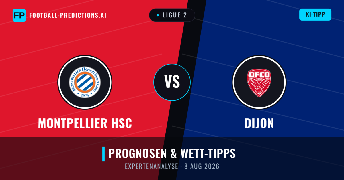 Montpellier HSC vs Dijon — Prognose und Spielvorschau