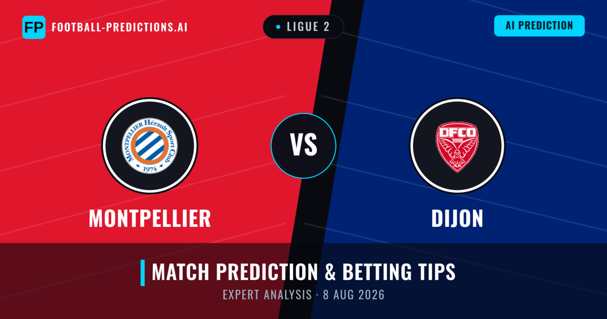 Montpellier vs Dijon — match prediction & preview