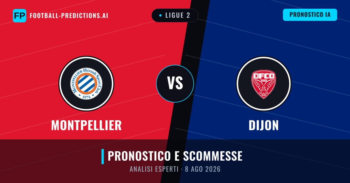 Montpellier vs Dijon — pronostico e anteprima del match
