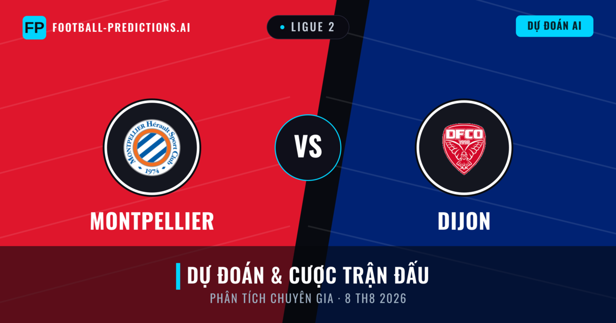 Montpellier vs Dijon — dự đoán và xem trước trận đấu