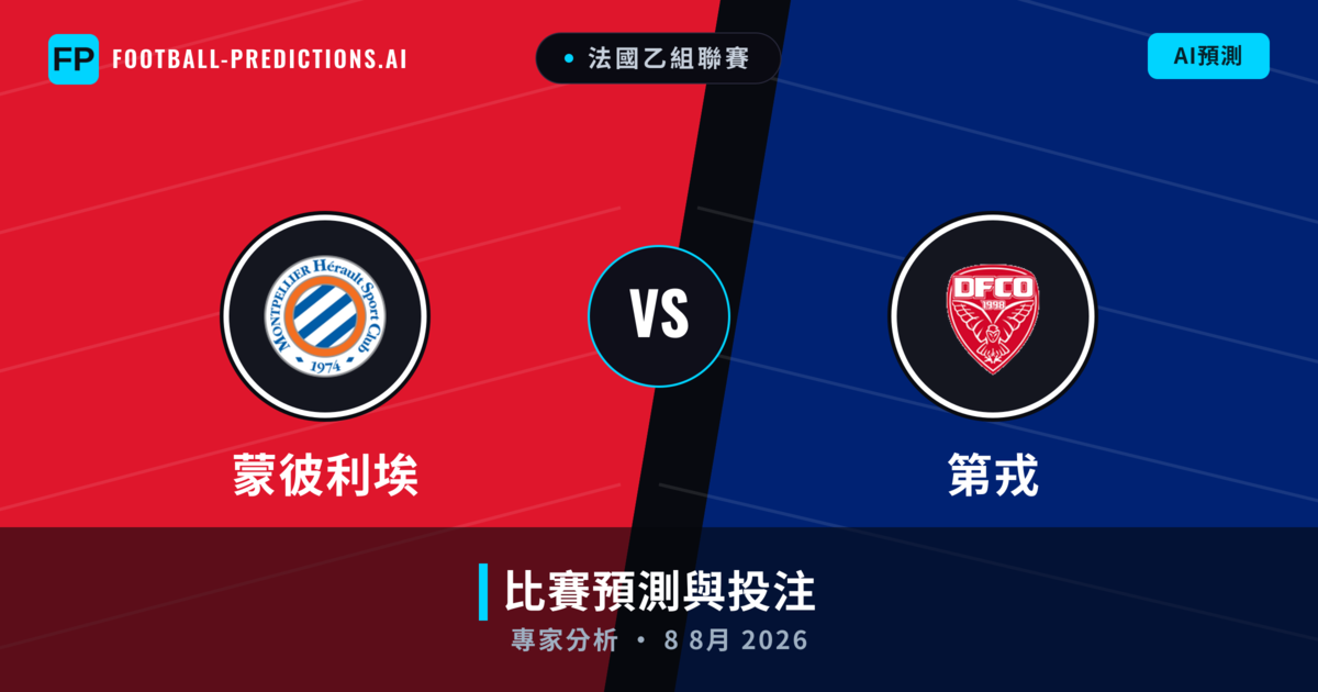 蒙彼利埃 vs 第戎 — 比赛预测和前瞻