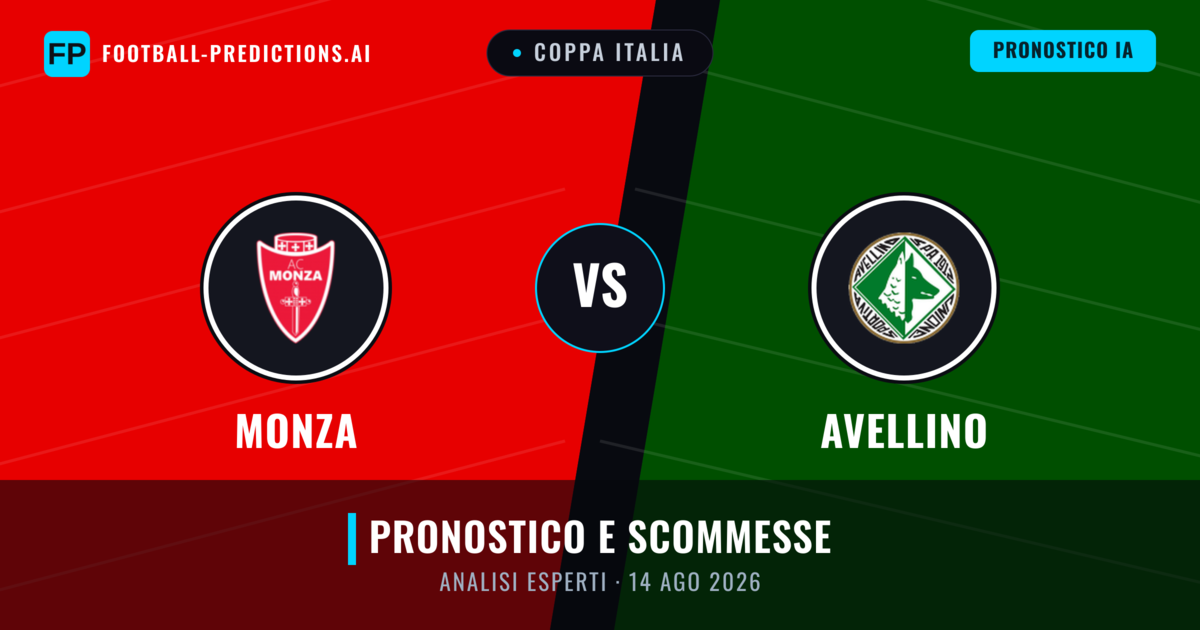 Monza vs Avellino — pronostico e anteprima del match
